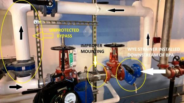 Improper installation with multiple deficiencies